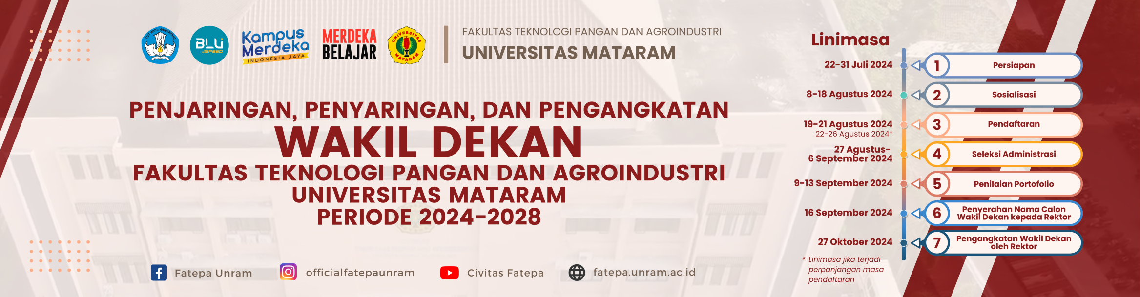 Penjaringan, Penyaringan, dan Pengangkatan Wakil Dekan Fakultas Teknologi Pangan dan Agroindustri Universitas Mataram Periode 2024-2028